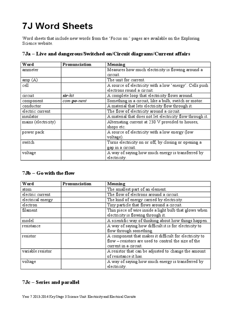 The Main Words and Terms Used in Unit 7J | PDF | Series And Parallel ...