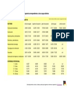 Sueldos Medios Ingenieria Alemania 2013