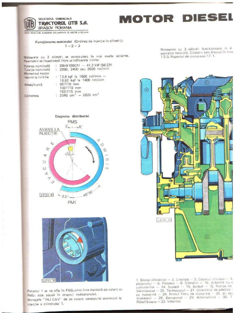 UTB Engine | PDF