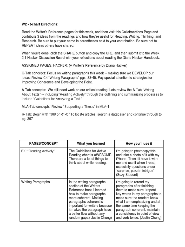 Coherent paragraph examples image