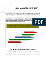 Evolution of Management Theories in 40 Characters