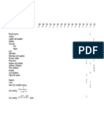 STEP II Table of Specification