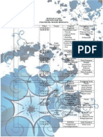 Lampiran II Susunan Acara LPM Wps Fair 2013 Politeknik Negeri Sriwijaya