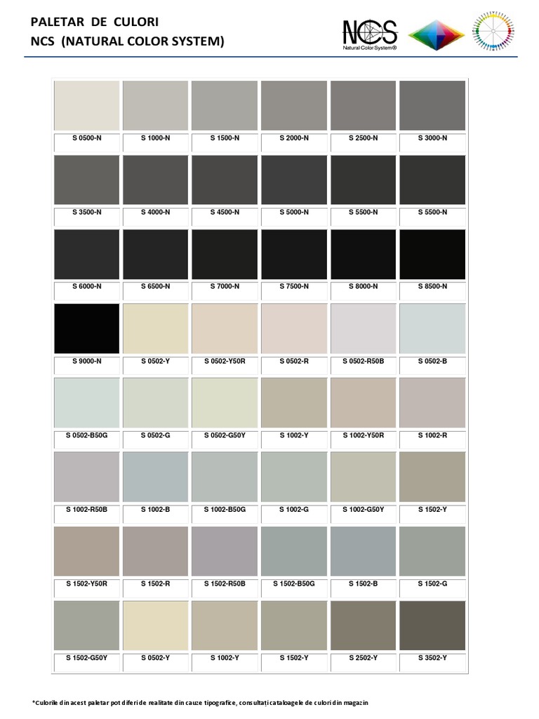 NCS Color Palette Overview | PDF