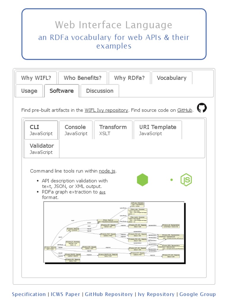 Web Interface Language | PDF | Art | Computers