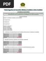 Tabela Sugestiva de Honorarios 2013