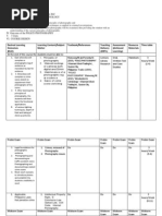 Syllabus For Police Photgraphy