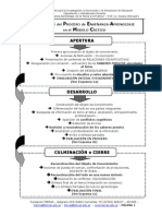 Estrategias de enseñanza y aprendizaje