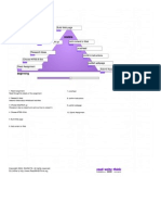 Readwritethink Student Materials Plot Diagram