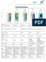 Infusion Pumps SK 600 Series: Technical Specifications