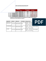 Ejemplo de Planificación de Direccionamiento IP