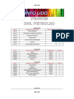 Pensum Ing. de Petroleo