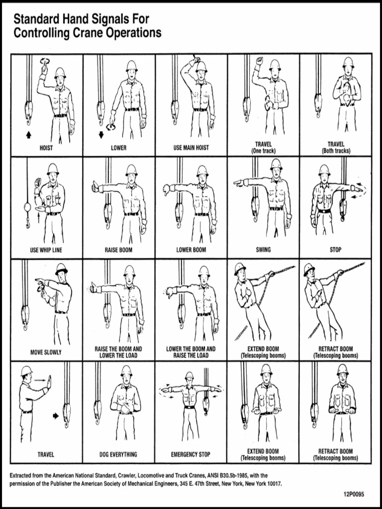 Crane Hand Signals PDF