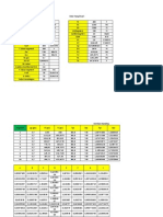 Data Diketahui: Data Yang Dicari