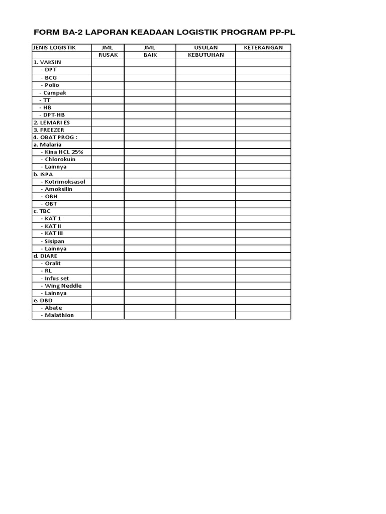 3a. Form Ba.2 - Ba.6 | PDF