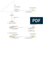 Diagrama de Colaboracion