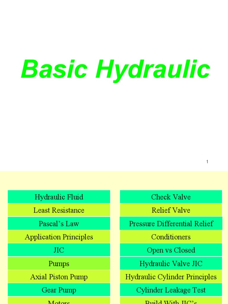 Basic Hydraulic Pump Pressure