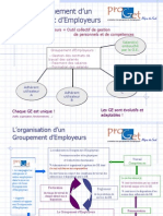 Groupement D'employeurs