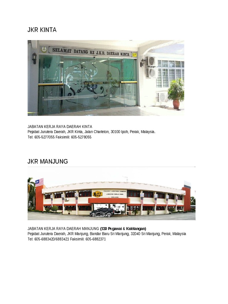 Jkr Districts In Perak