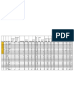 Term Plan Comparision