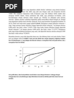 Contoh Dan Cara Menulis Essay (Esai)