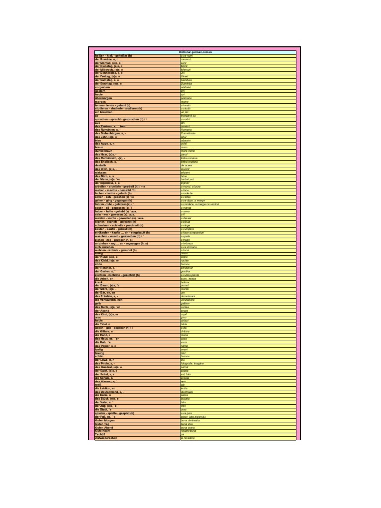 Dictionar German Roman
