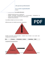 Gestion Des Ressources Humaines 5