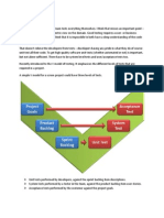 Agile Scrum Testing Strategies