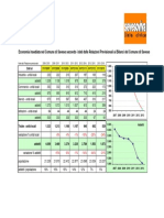 Economia a Seveso al 31.12.2013