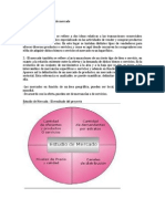 3 Análisis e Investigación de Mercado