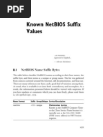 B Known Netbios Suffix Values