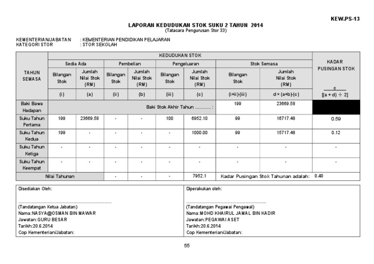 Kew Ps 13 Terkini Doc