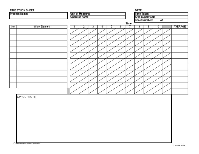 Time Study Sheet for Productivity Analysis | PDF