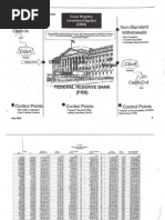 Court Registry Investment System