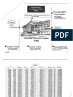 Court Registry Investment System