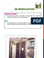 Chap 5 Amplitude Modulation