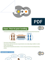 ZOPA