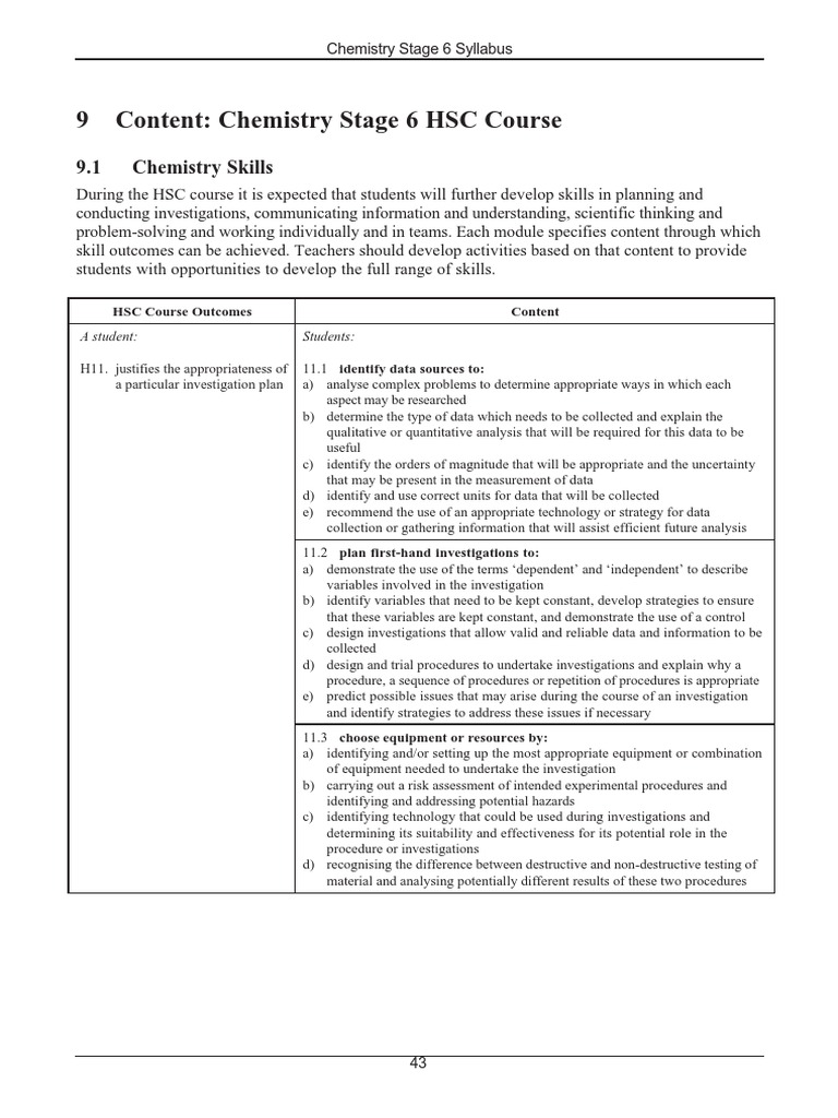 HSC Chemistry Stage 6 Syllabus 2025 | PDF | Corrosion | Ph