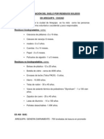 Wordcontaminación Del Suelo Por Residuos Solidos