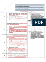 Combined Writing Evidence Tables