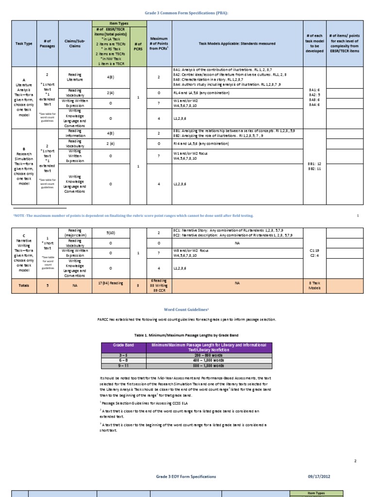 Grade 3 Common Form Specifications (PBA) :: See Table For Word Count ...
