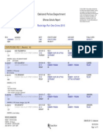 Oakland Police Department: Rockridge Part One Crime 2010