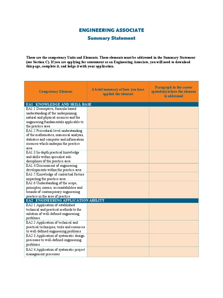Engineering Associate Competency Guide | PDF | Teaching Methods ...
