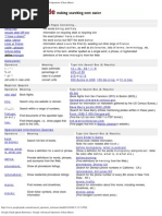 Google Guide Quick Reference: Google Advanced Operators (Cheat Sheet)