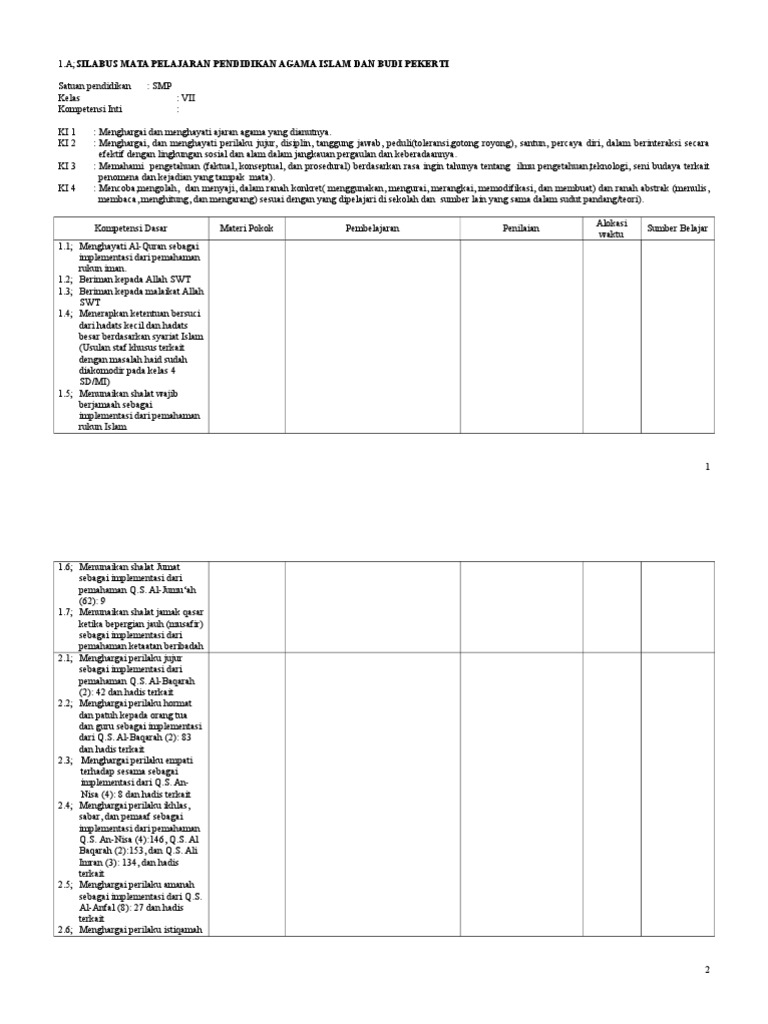 Gabungan Silabus Smp Termutakhir