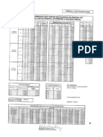 Tabela de Remuneracao 2014 Servidor