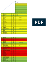 Analisis de Proyectos Del Sistema Integral