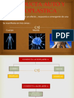 Conducta Auto y Aloplastica