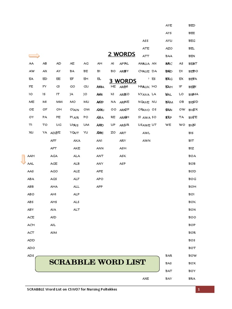 WORD LIST Buat Scrabble Bandar Lampung PDF