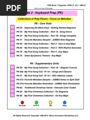 PK-97 - Keyboard Prep - Collections 166 Pages 1406-21